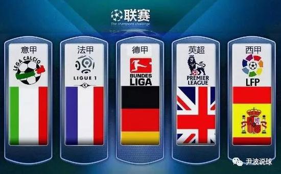 兰的主权独