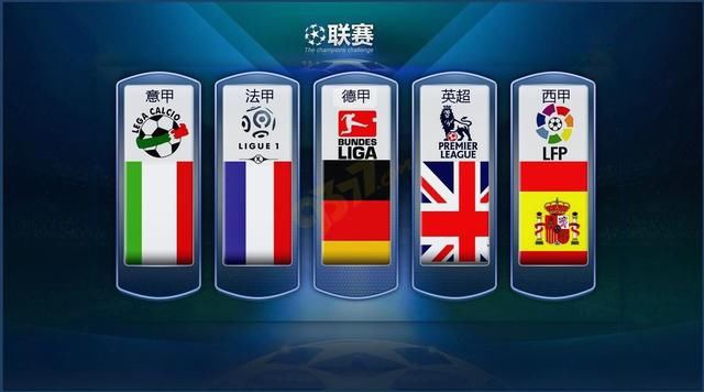 節奏與高位