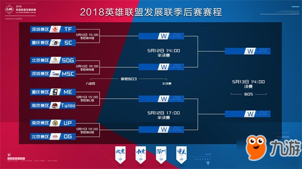 而是继续